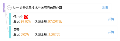 达州尚善信息技术咨询服务