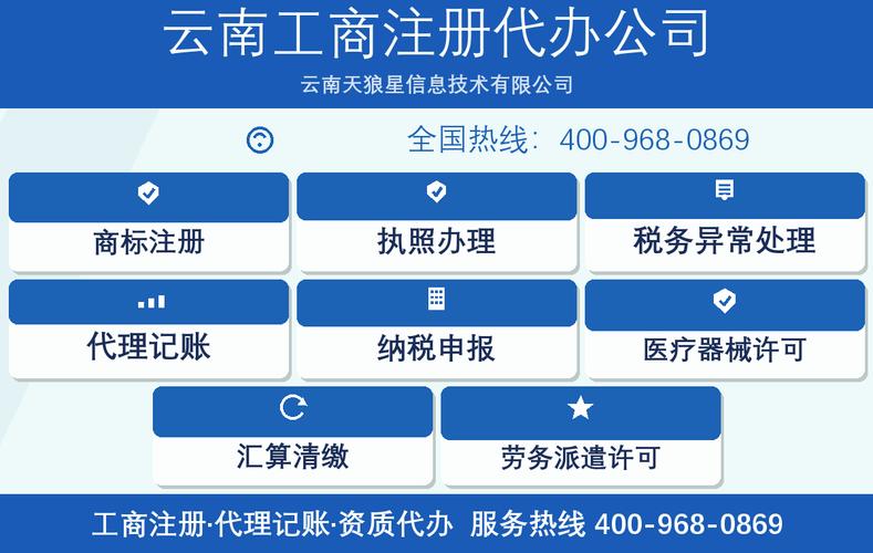 呈贡区税务筹划代办机构公司