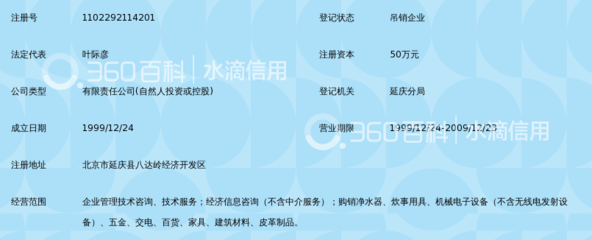 北京金秋科源技术顾问