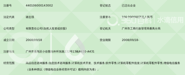 广州力联信息技术