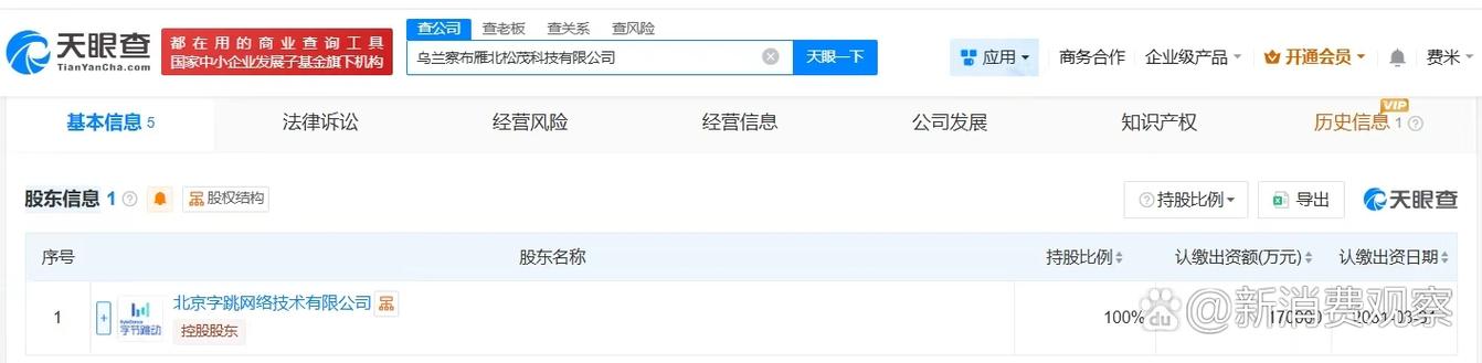 【#字节跳动在乌兰察布成立新科技公司# 注册资本17亿】 天眼查app显